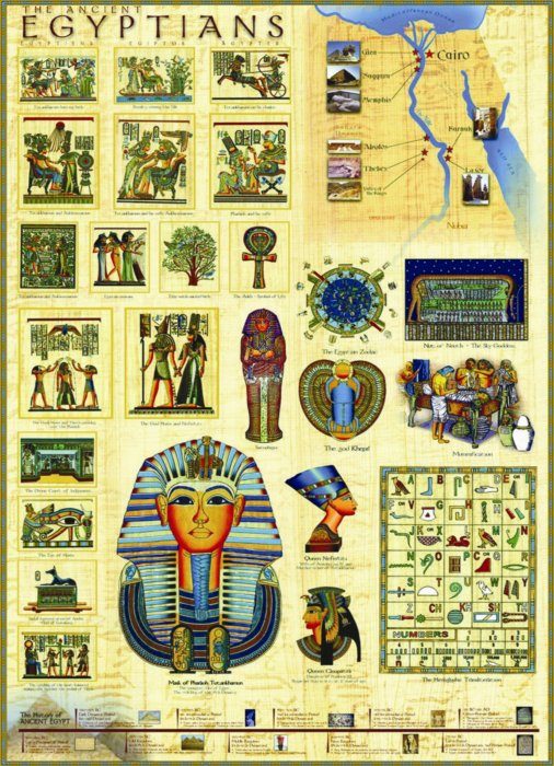 Puzzle Starý Égypte