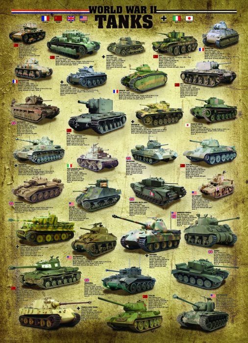 Puzzle World War II tanks