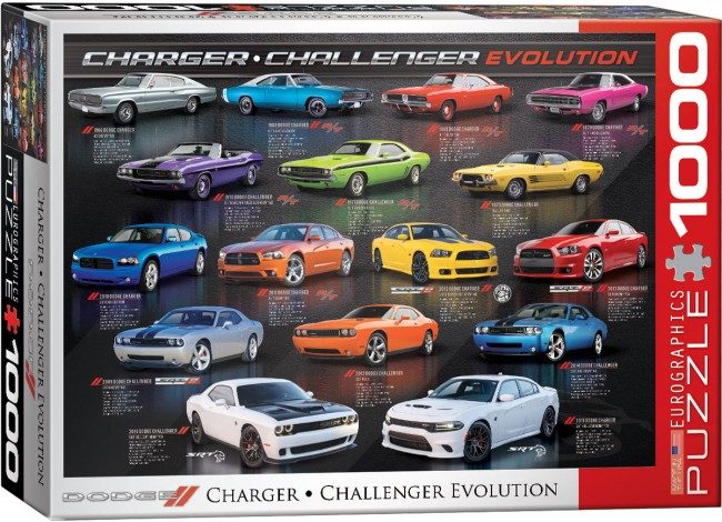 Puzzle Dodge Charger Challenger Évolution