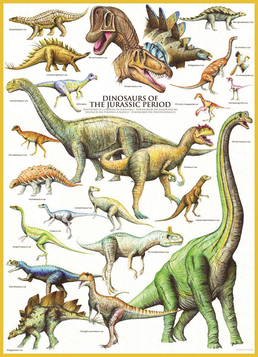Puzzle Svet dinosaurov: Jura