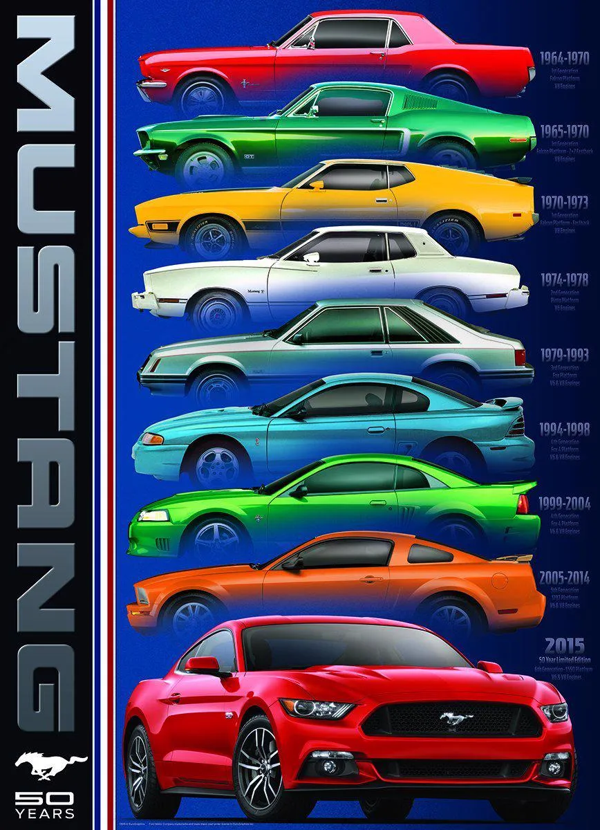 Puzzle Ford Mustang 50th Anniversary