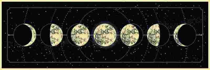 Puzzle Moon phase