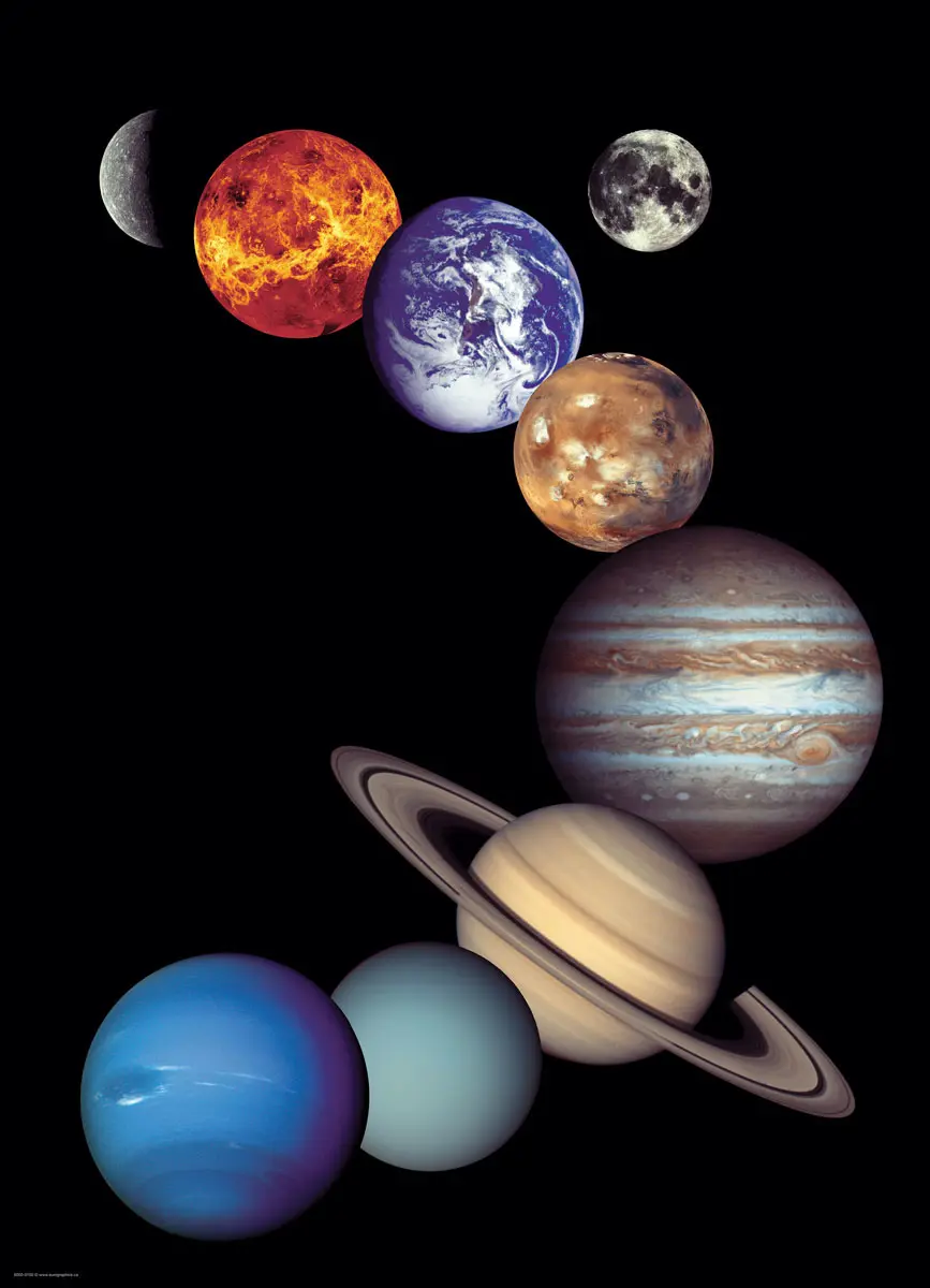Puzzle Solar system - planets and moon