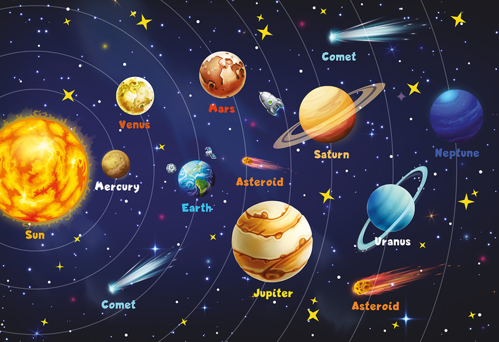 Puzzle Sistemul solar, 250 Număr piese