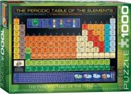 Puzzle Tabela periódica