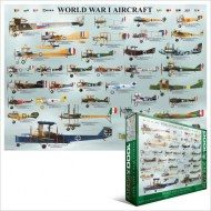 Puzzle Lietadlá prvej svetovej vojny