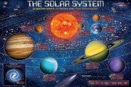Puzzle Solarni sustav XL