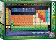 Puzzle Periodická tabuľka prvkov image 2