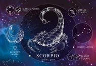 Puzzle Sternzeichen - Skorpion