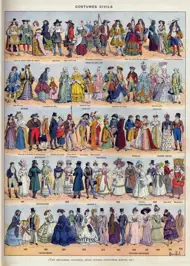 Puzzle Ilustrácia z Larousse : Civilné kostýmy