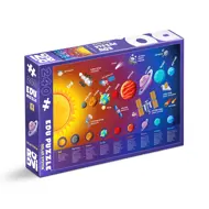 Puzzle Slnečná sústava - planéty